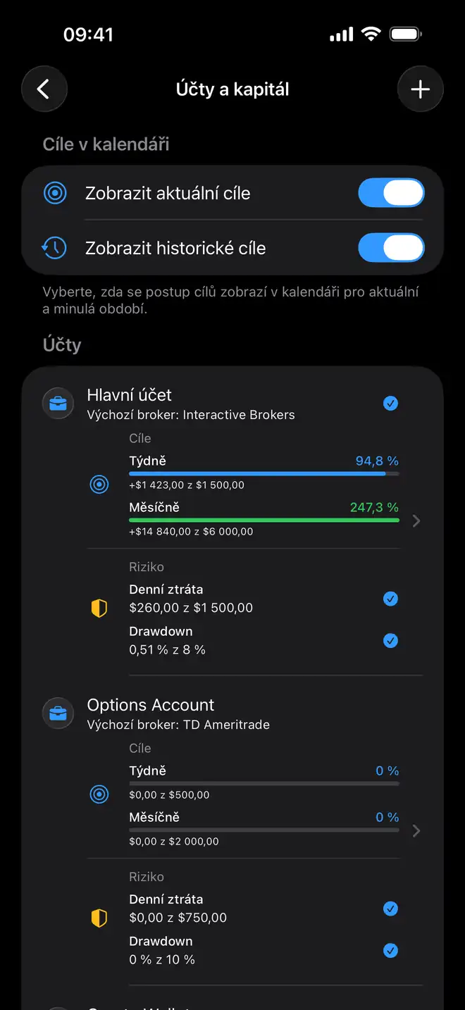Obchodní deník pro prop firmy v aplikaci Proloca