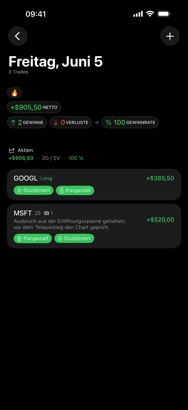 Notizen, Screenshots und einbezogene Trades in Proloca