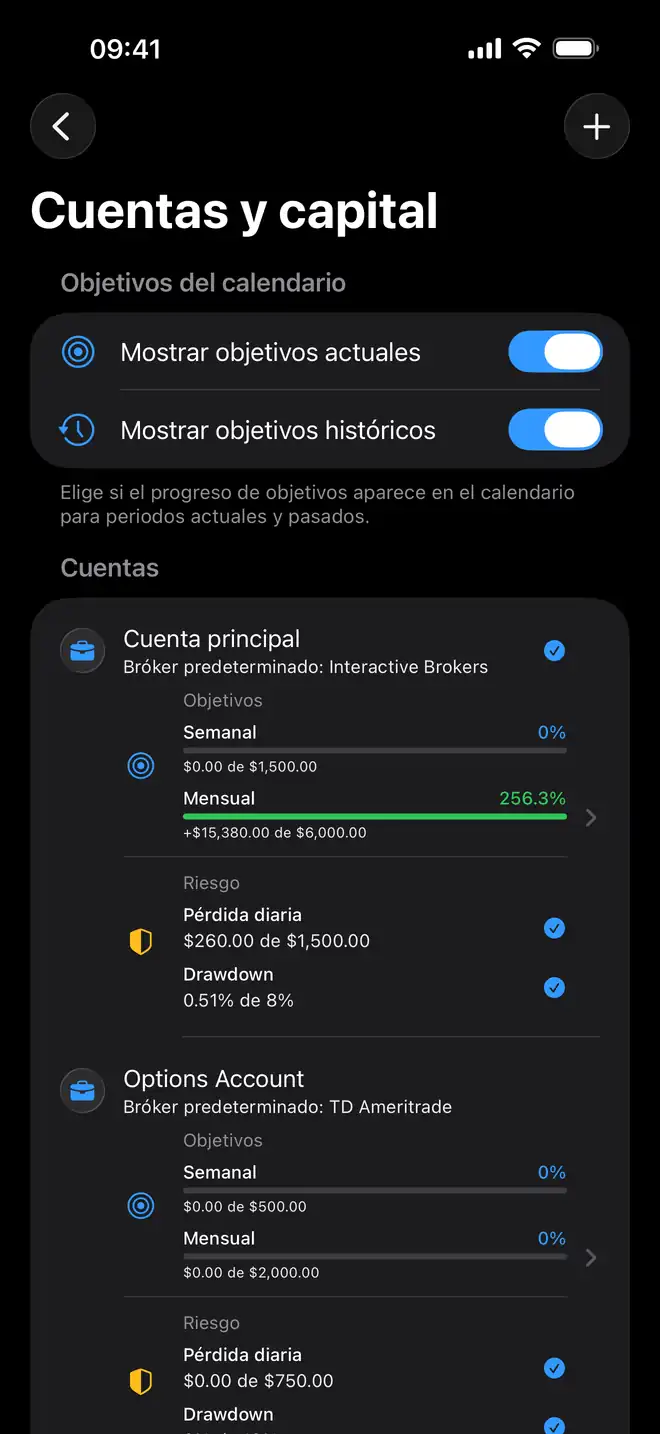 Diario de trading para prop firms en Proloca