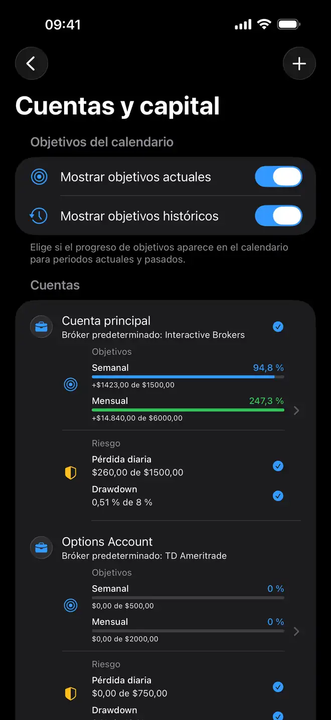 Diario de trading para prop firms: pantalla de Proloca