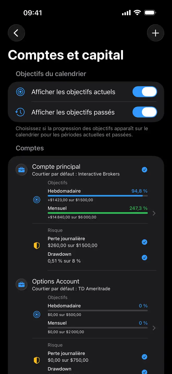 Journal de trading pour prop firms dans Proloca