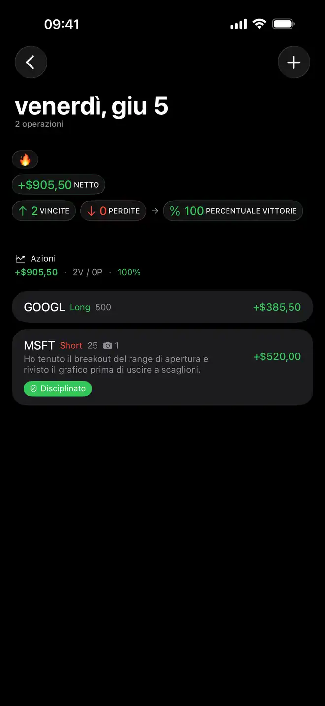 Note, screenshot e operazioni incluse nelle statistiche di Proloca