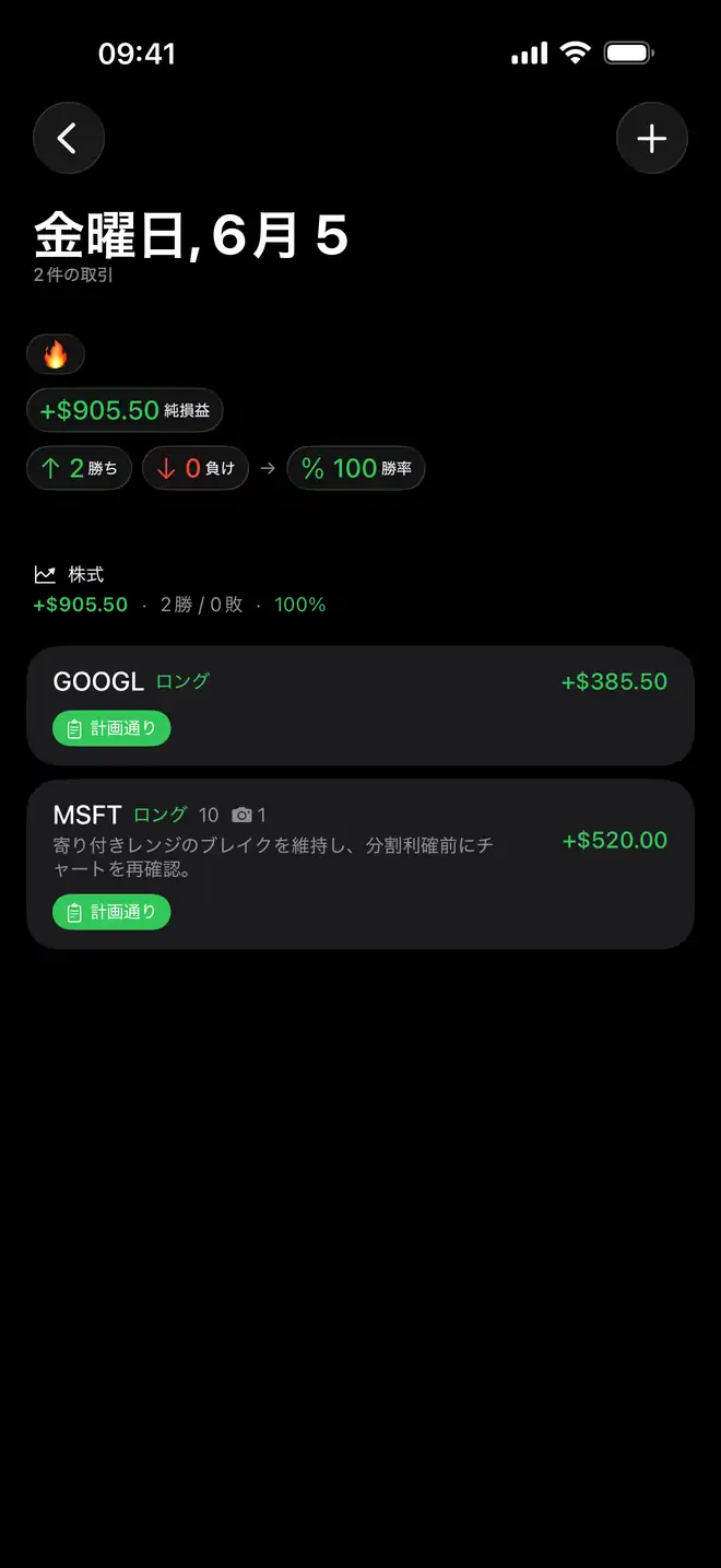 Prolocaのメモ、スクリーンショット、統計を構成する取引