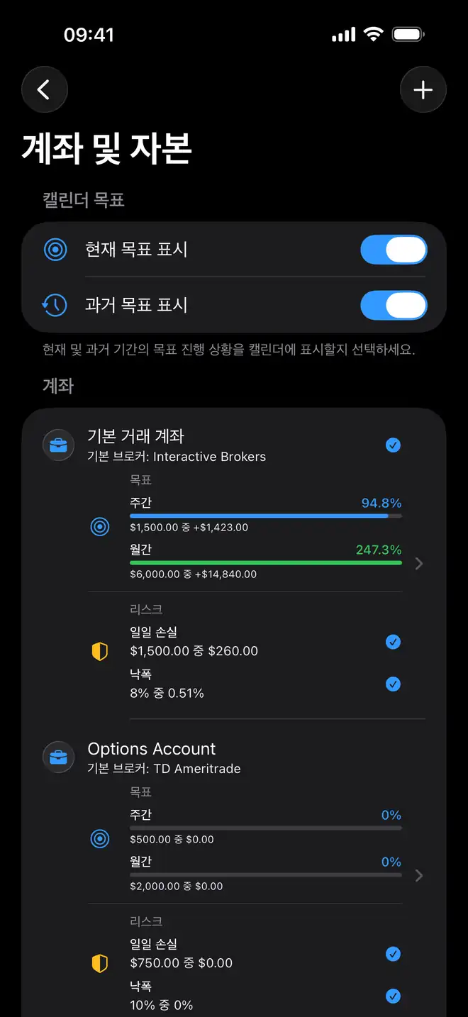 Proloca에서 보는 프랍 트레이딩 저널