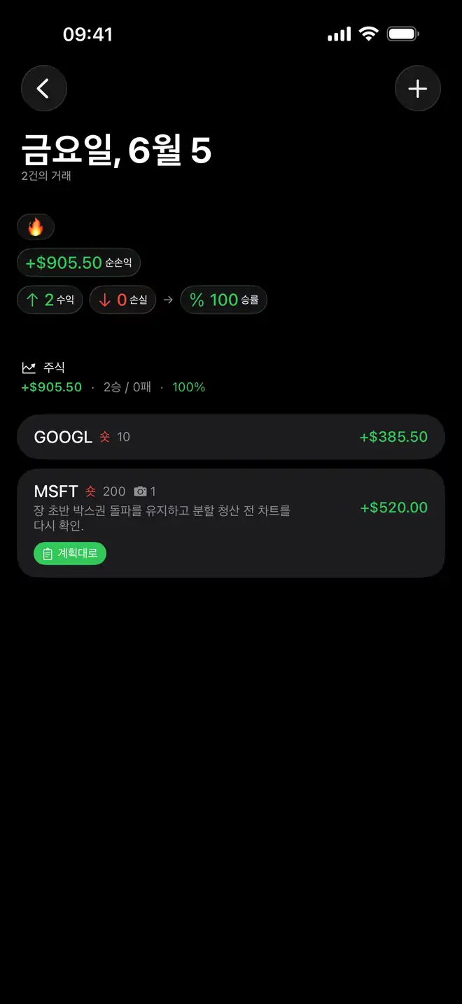 Proloca의 메모, 스크린샷 및 지표 반영 거래 화면