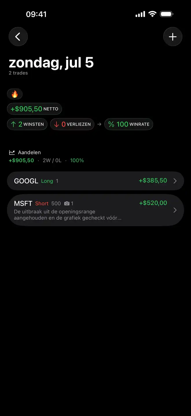 Notities, screenshots en onderliggende trades in Proloca