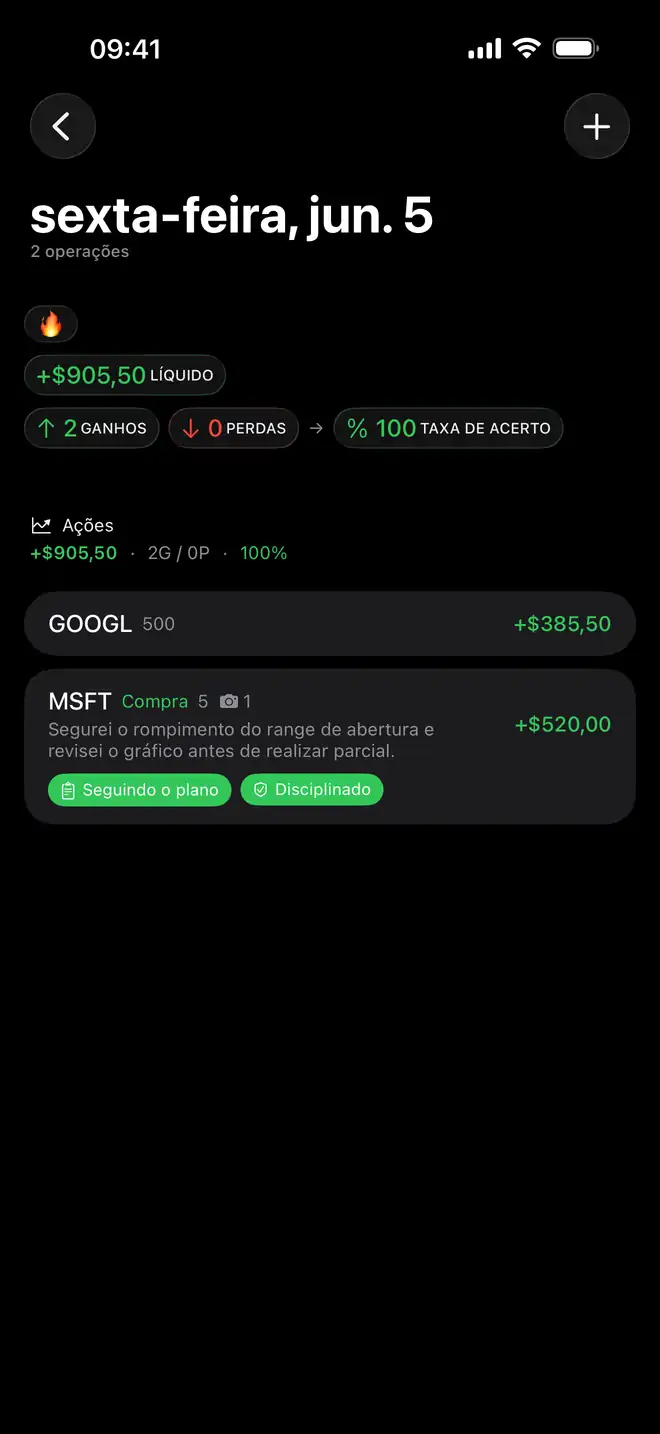 Notas, capturas de tela e operações que compõem estatísticas no Proloca