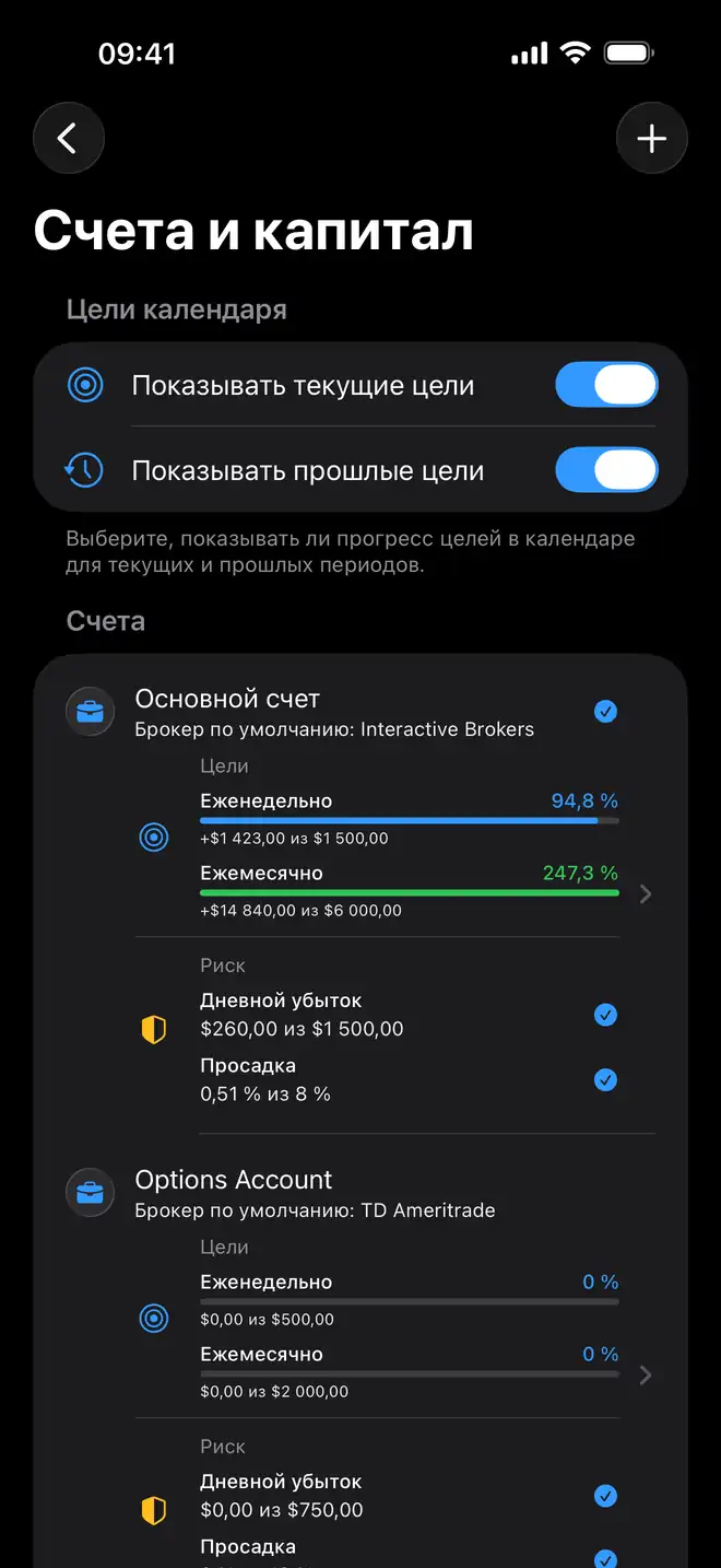 Торговый журнал для проп-фирм: экран Proloca