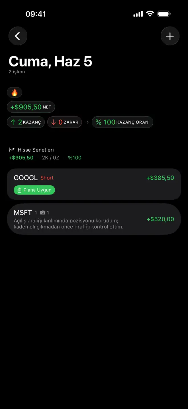 Proloca'da notlar, ekran görüntüleri ve katkıda bulunan işlemler