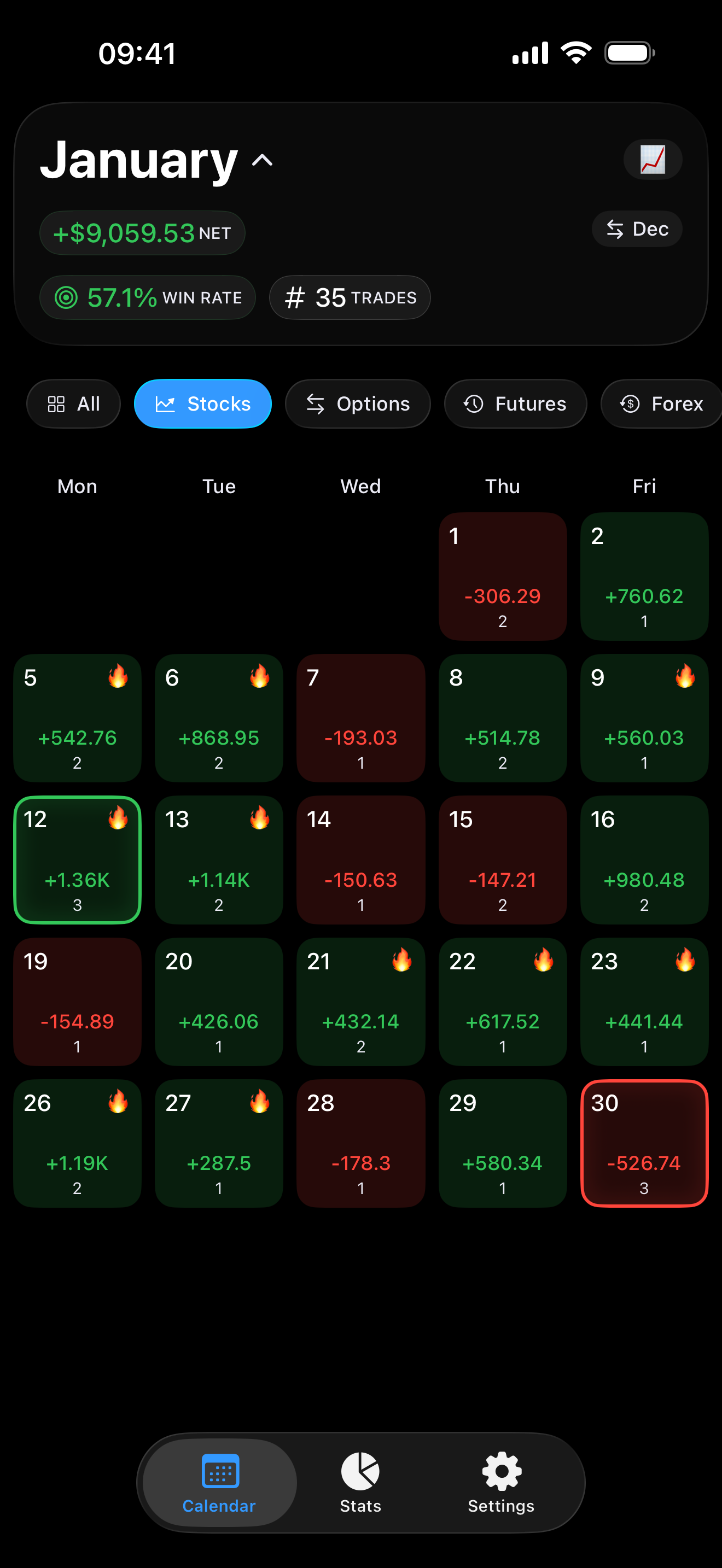 Proloca asset type filter