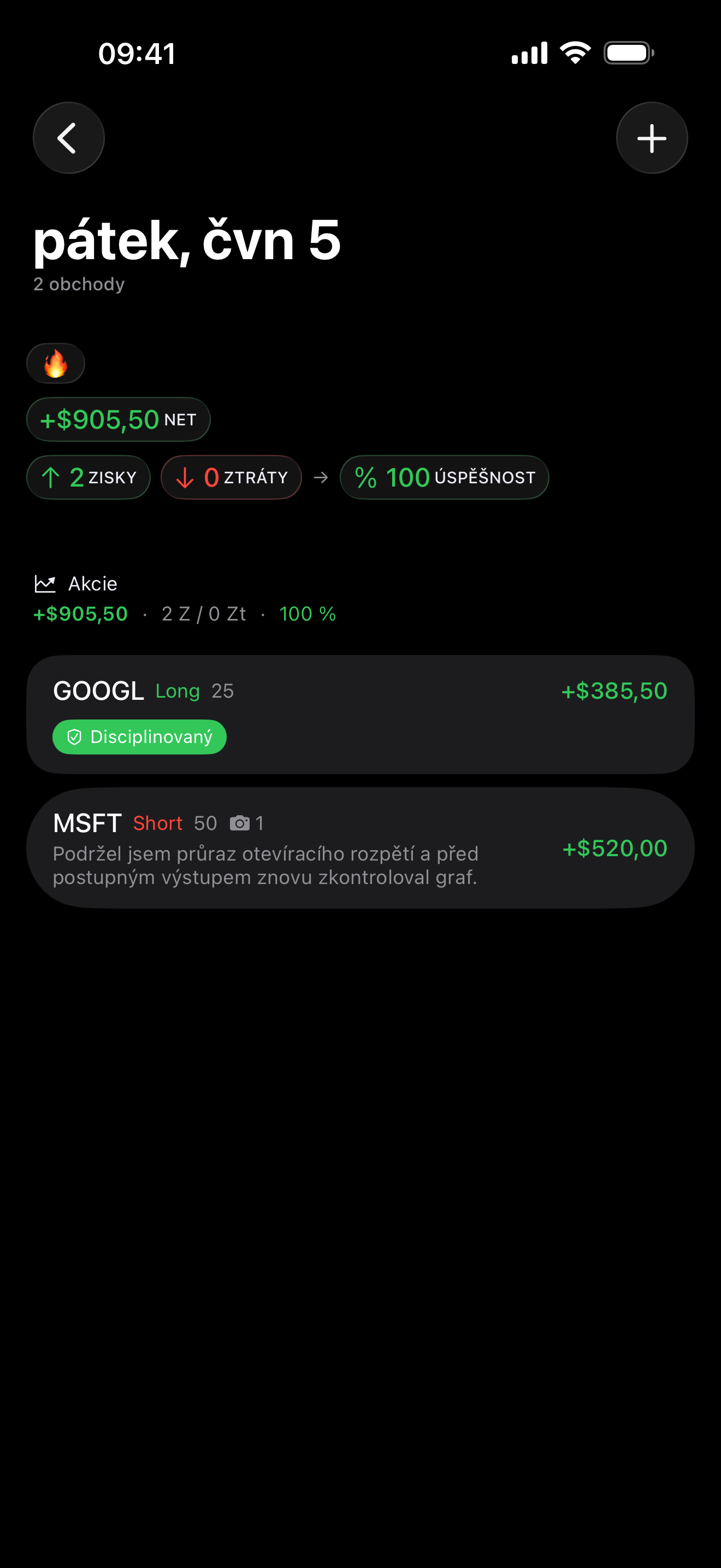 Trade review inside Proloca