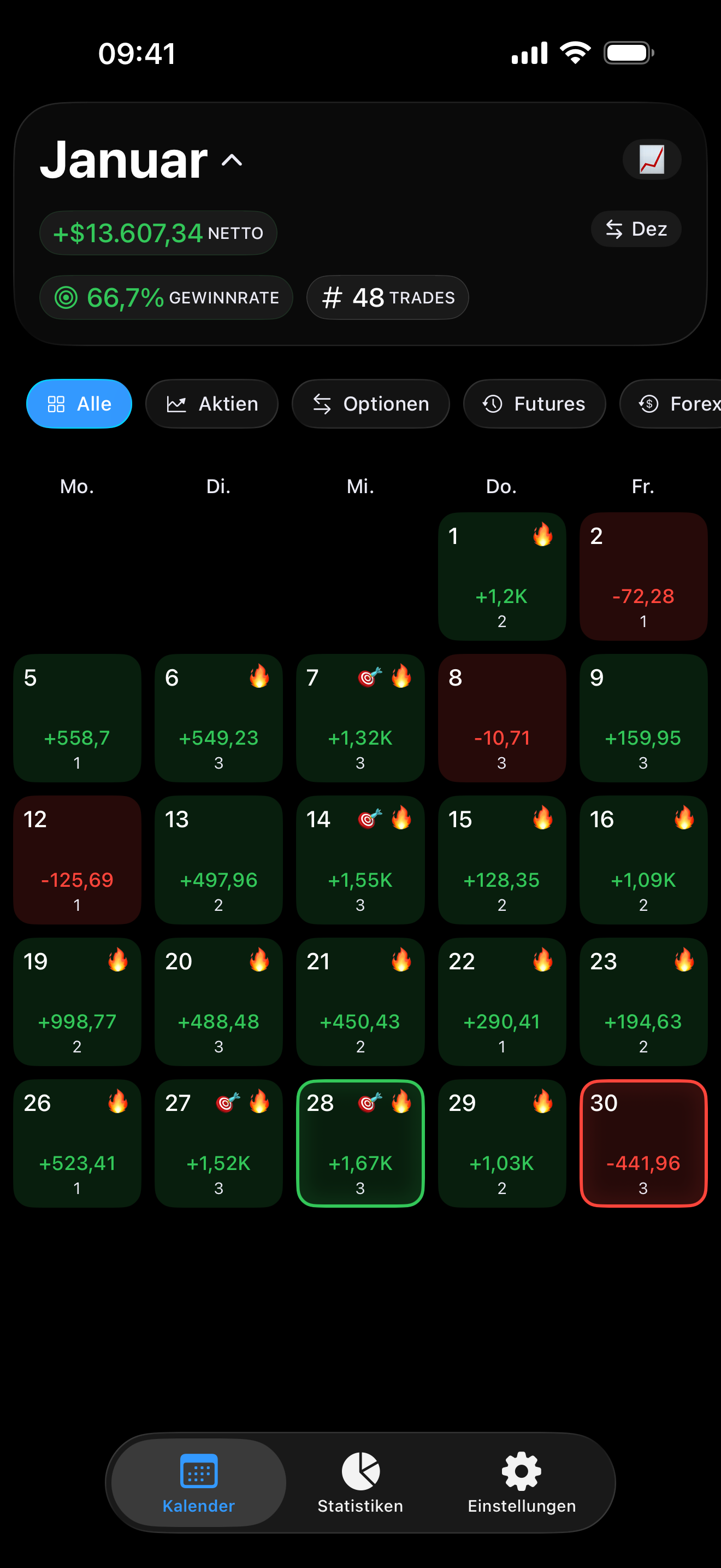 Proloca-Kalenderansicht auf dem iPhone