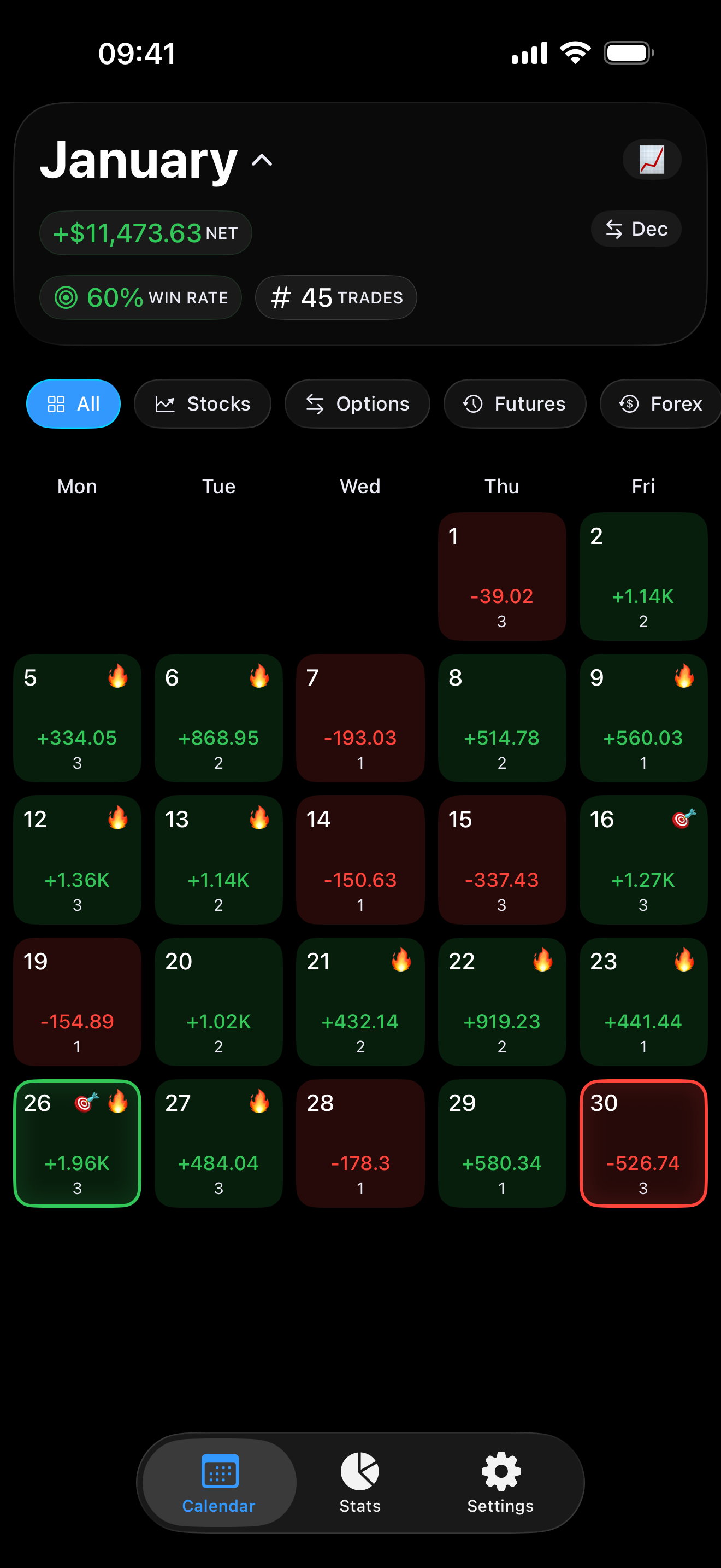 Proloca calendar view on iPhone