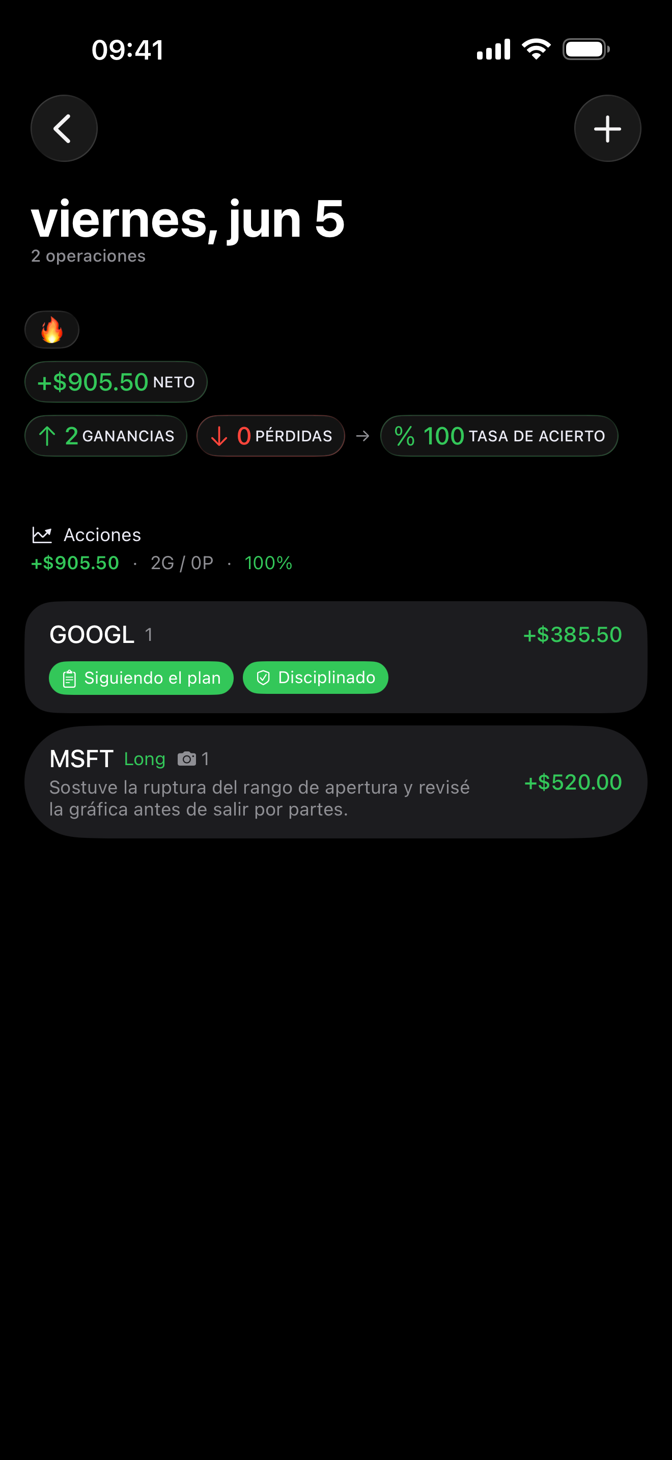 Trade review inside Proloca