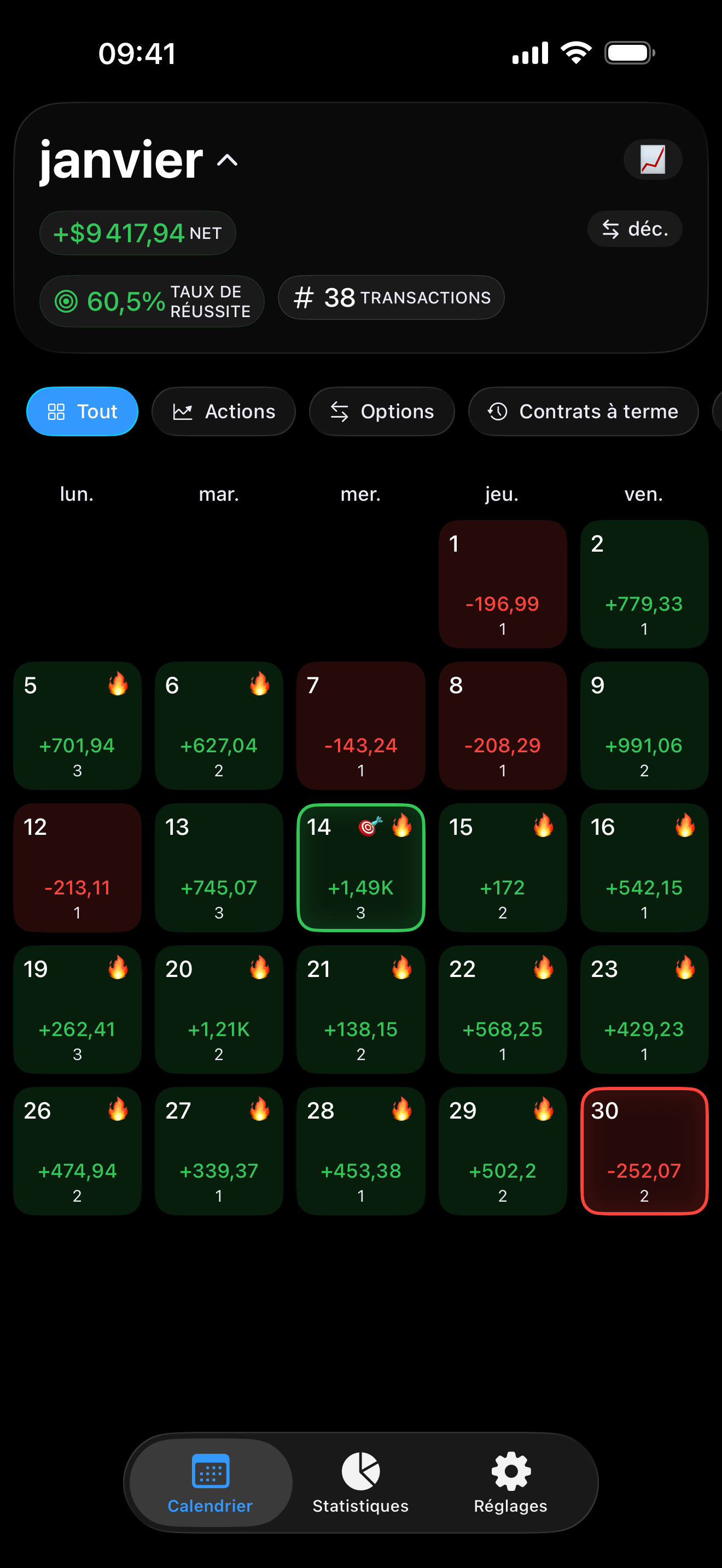 Vue calendrier de Proloca sur iPhone