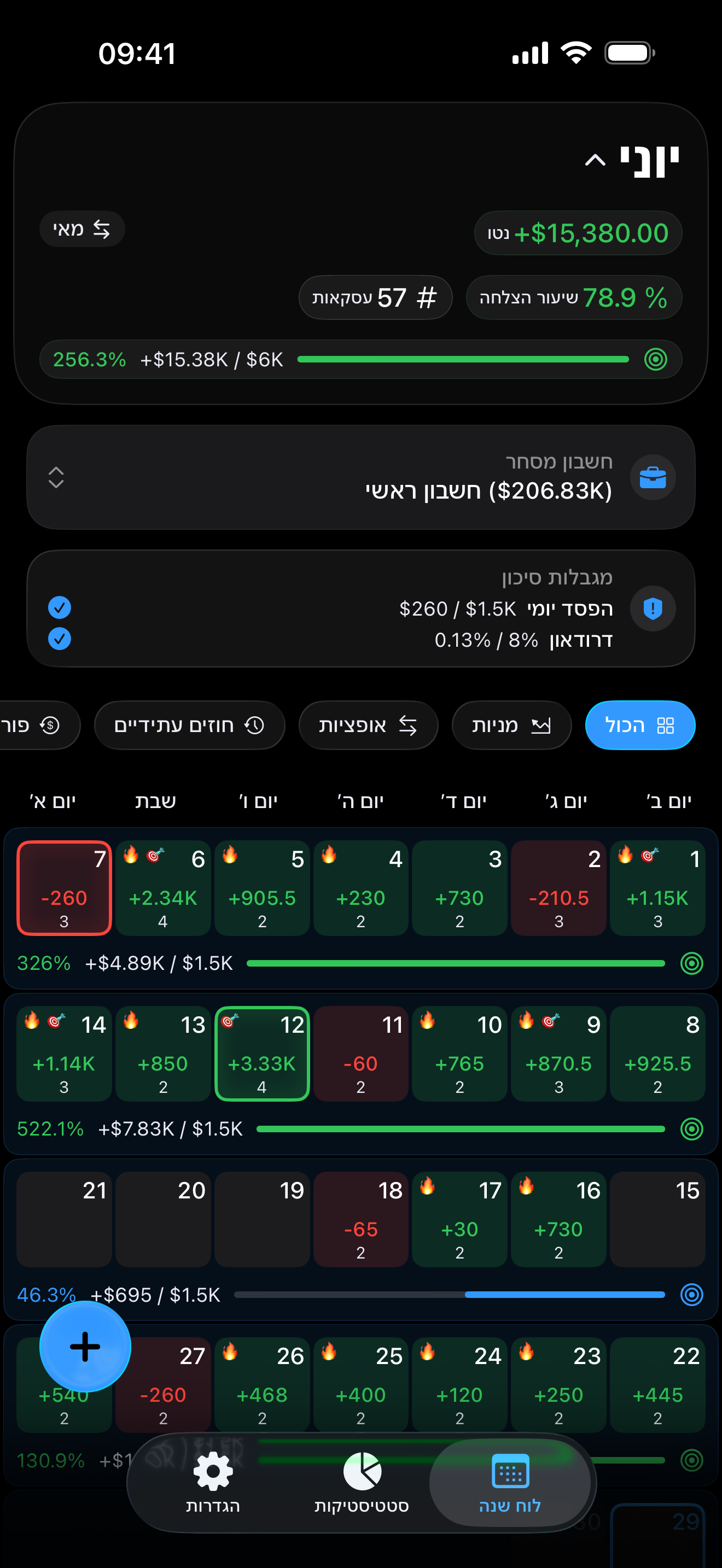 תצוגת לוח השנה של Proloca באייפון