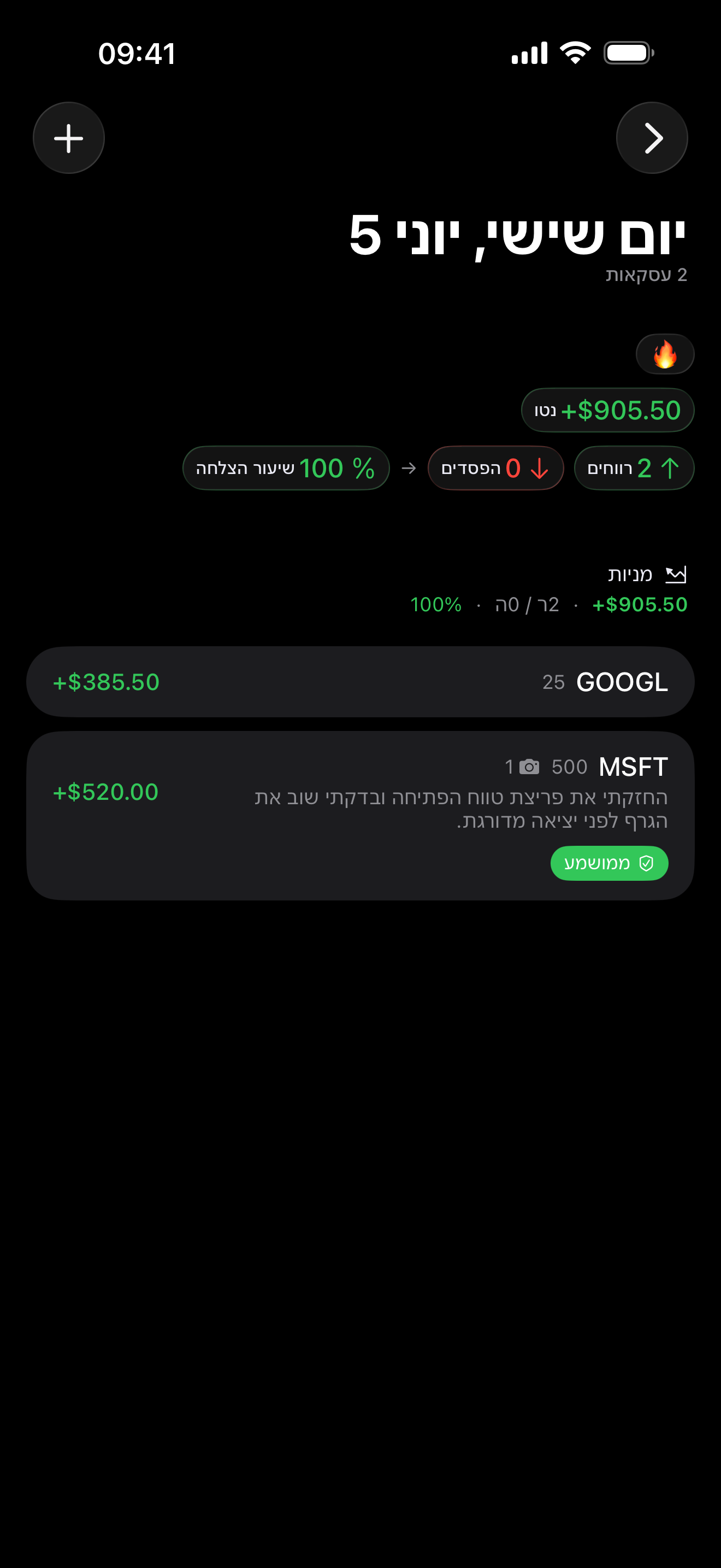 Trade review inside Proloca