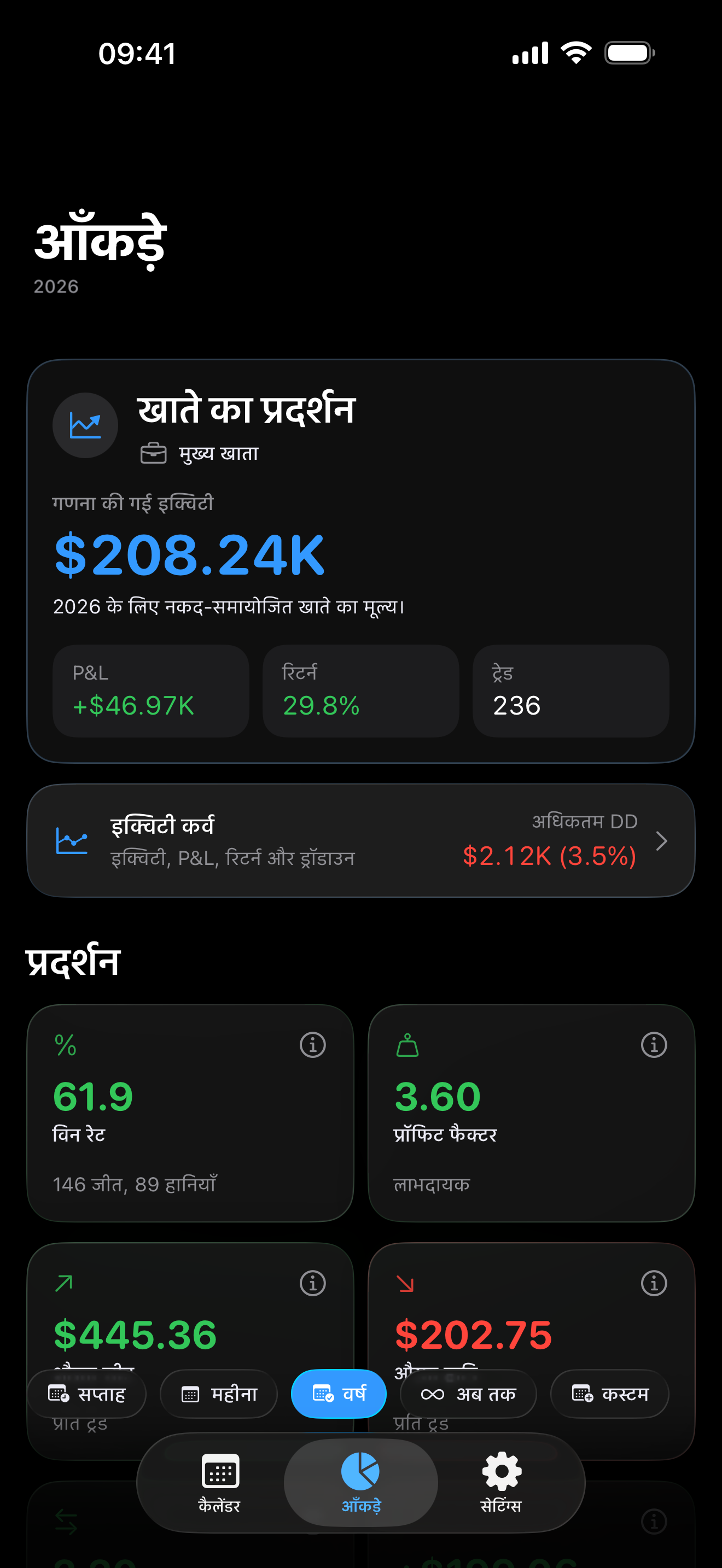 Trading analytics inside Proloca