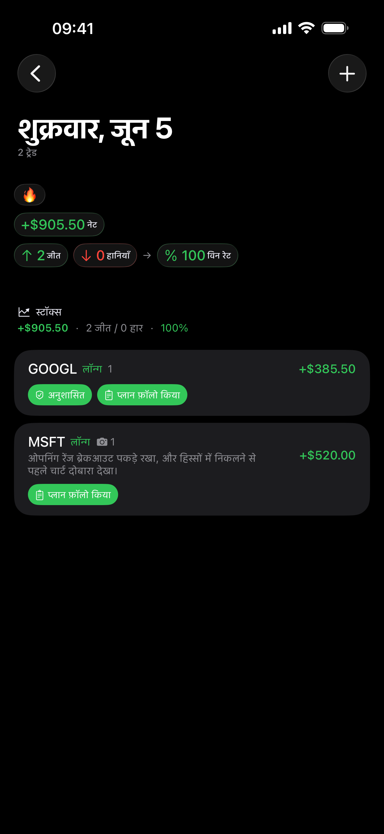 Trade review inside Proloca