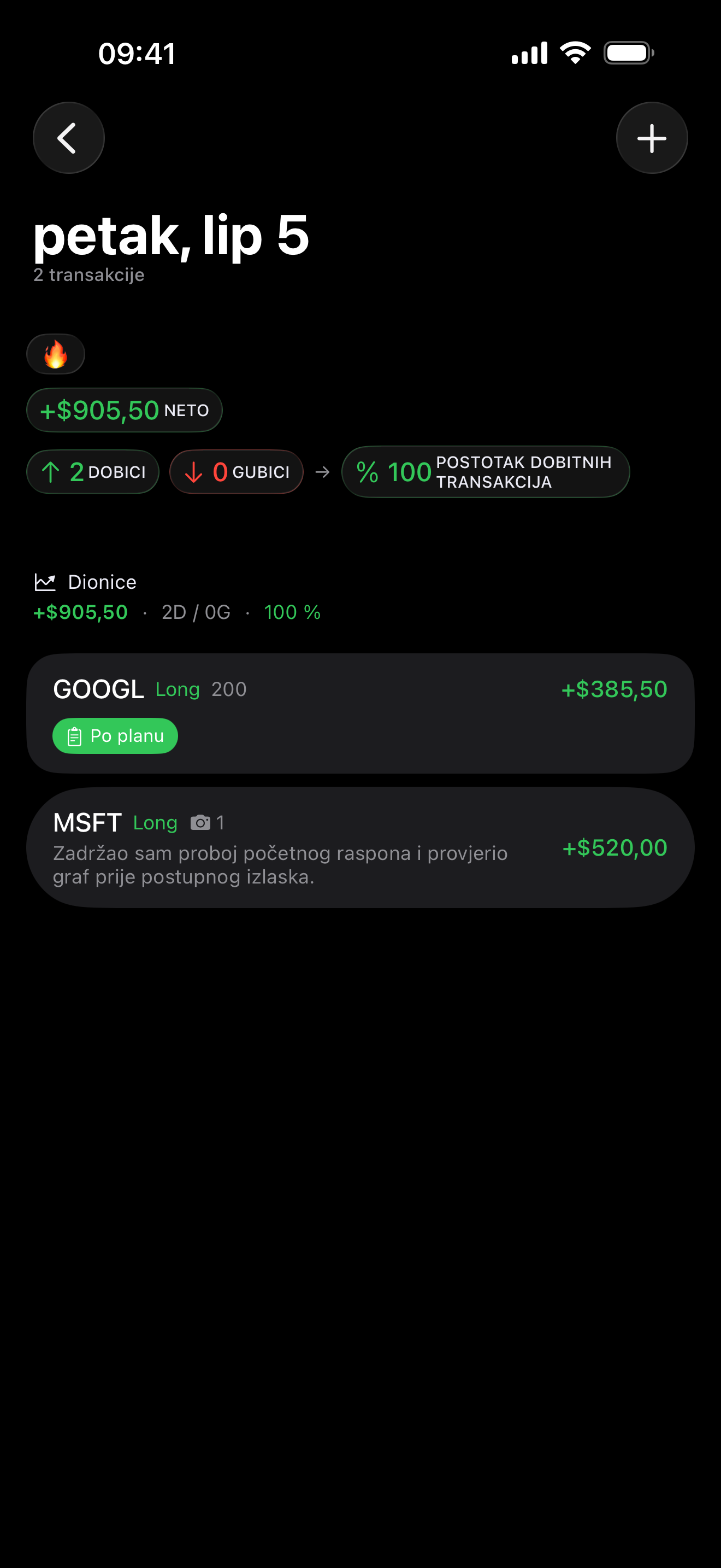 Trade review inside Proloca