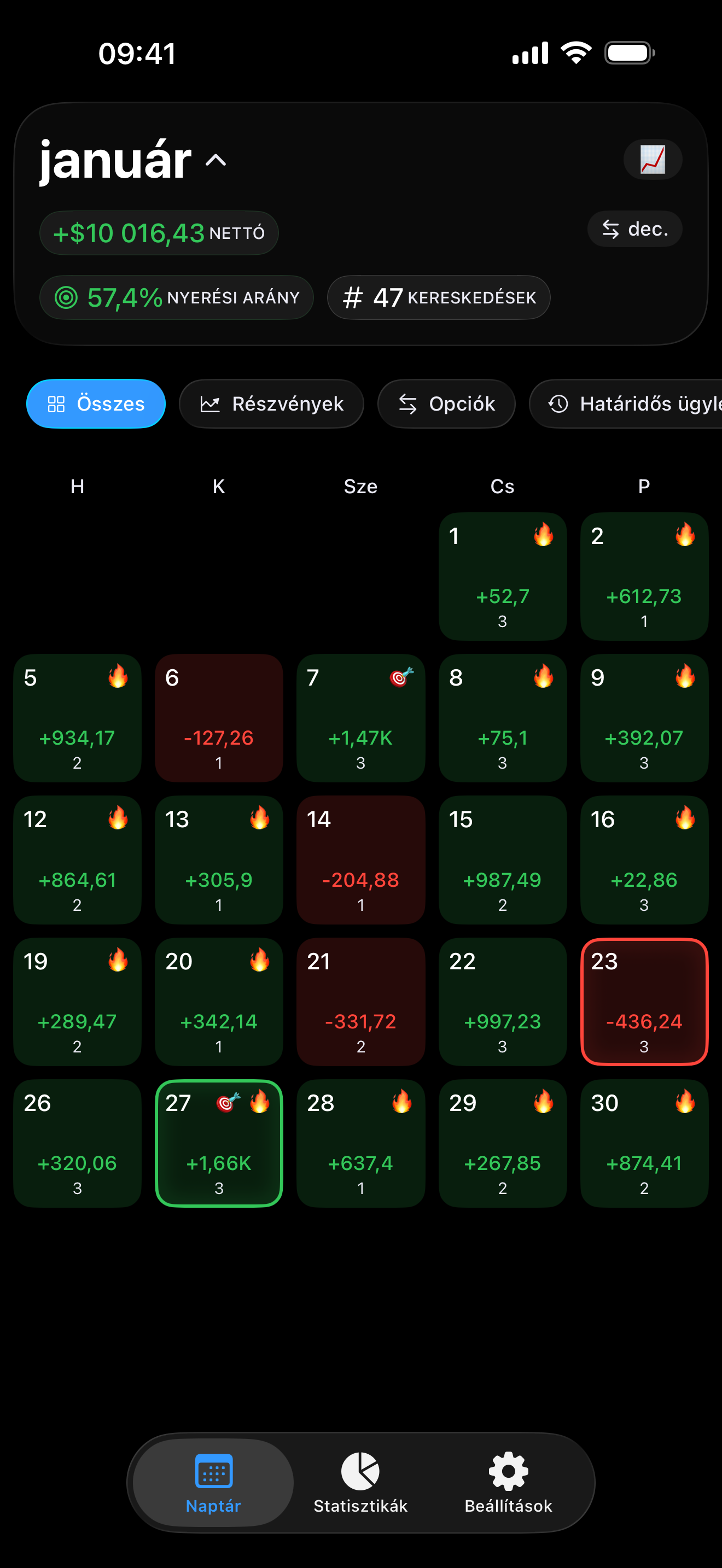 Proloca naptárnézet iPhone-on