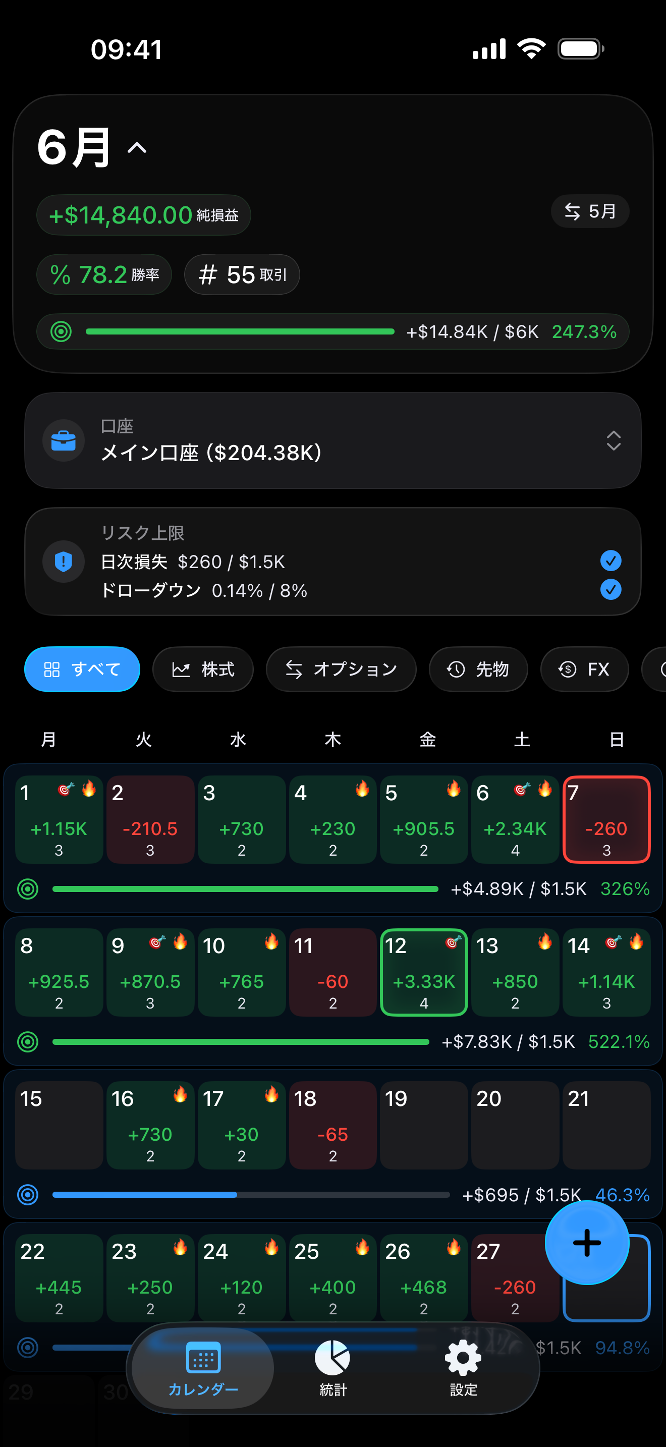 iPhone上のProlocaカレンダー表示