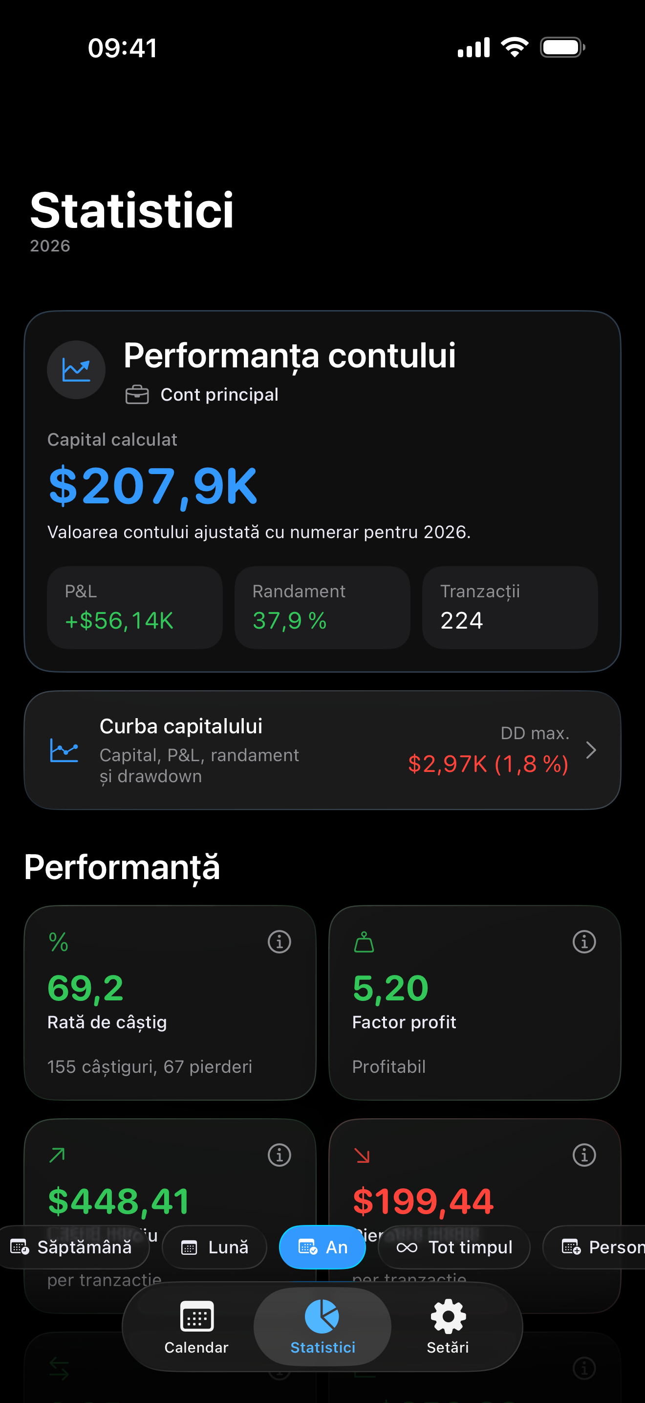 Trading analytics inside Proloca