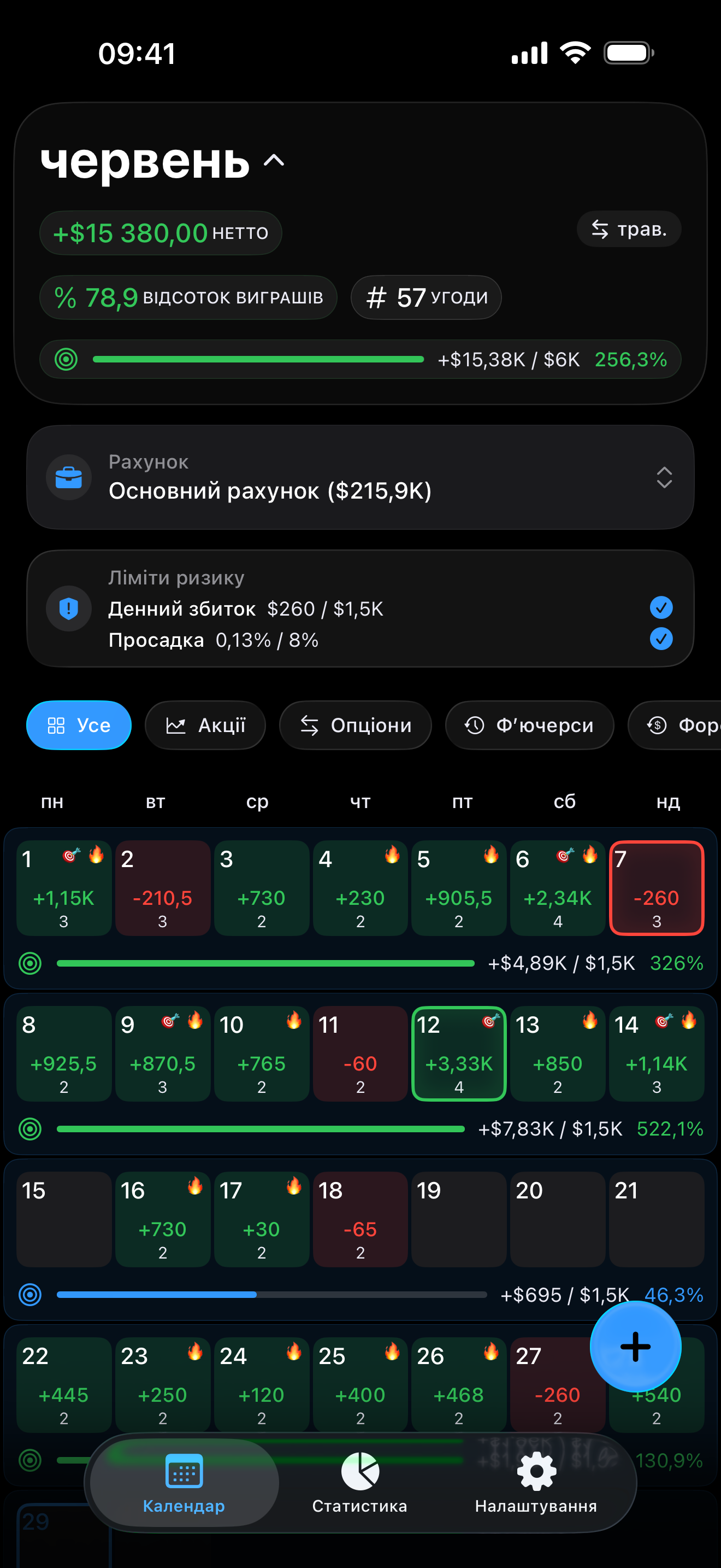Календар Proloca на iPhone