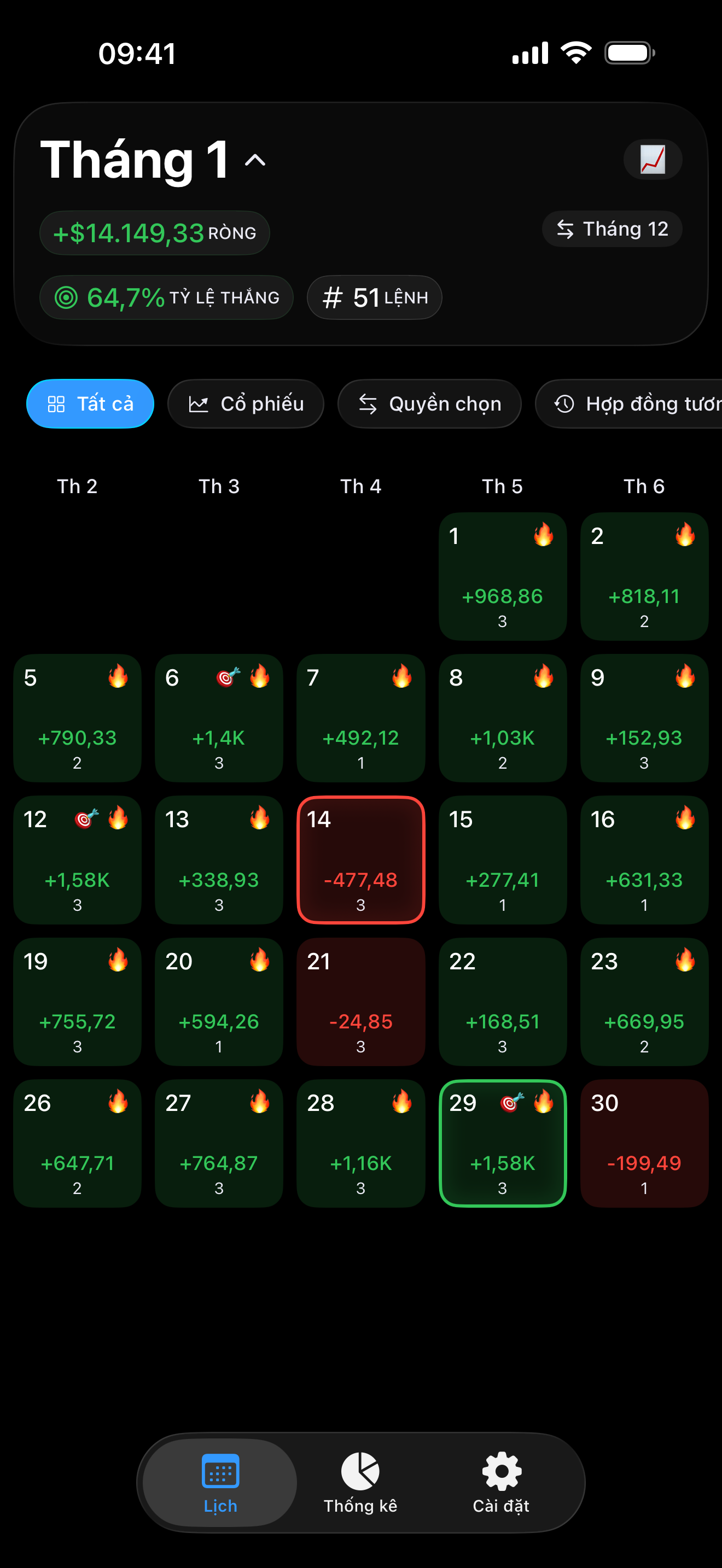 Chế độ xem lịch Proloca trên iPhone