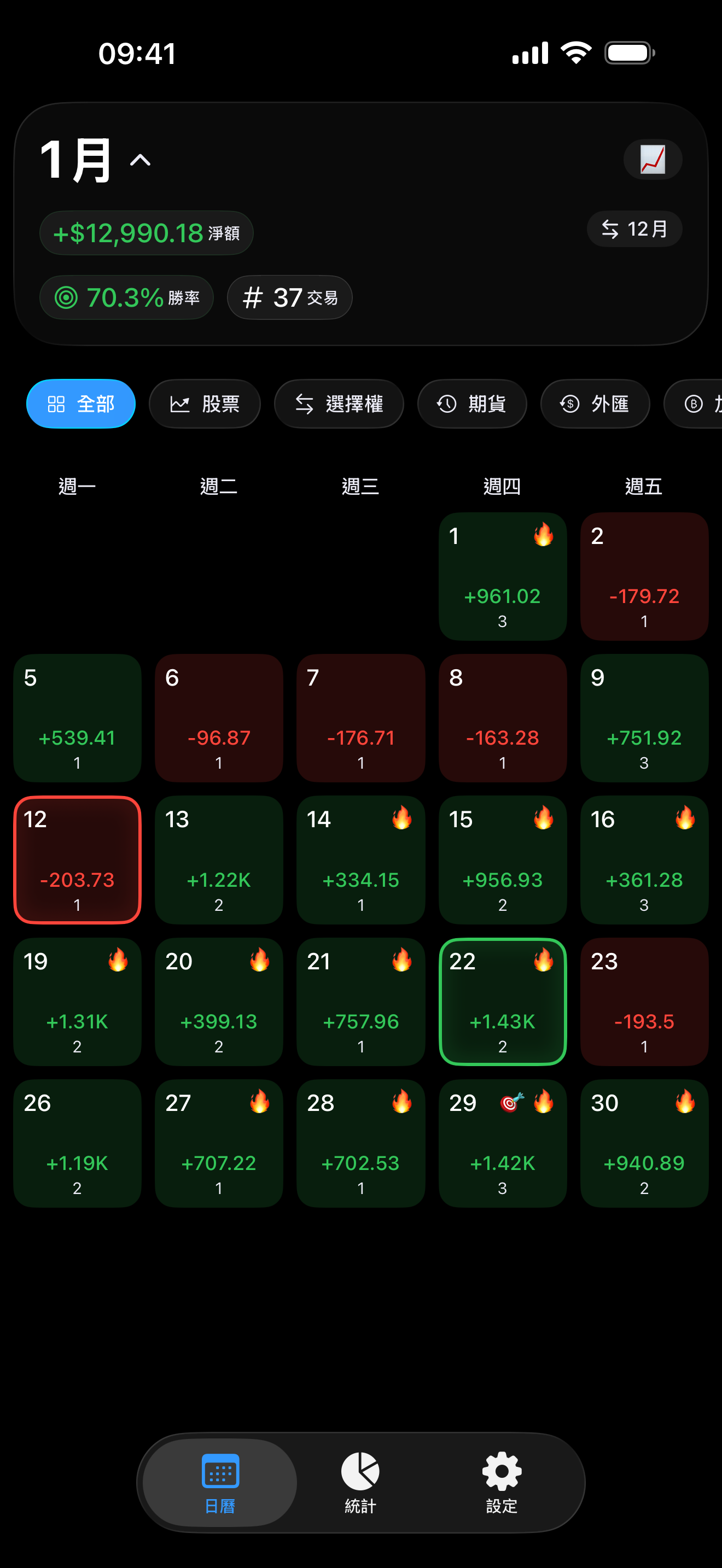 iPhone 上的 Proloca 日曆畫面